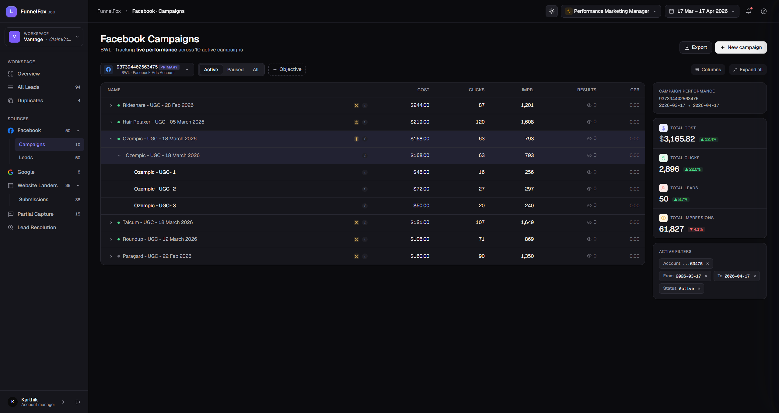 Facebook campaigns table with nested ad-set and ad-level breakdown